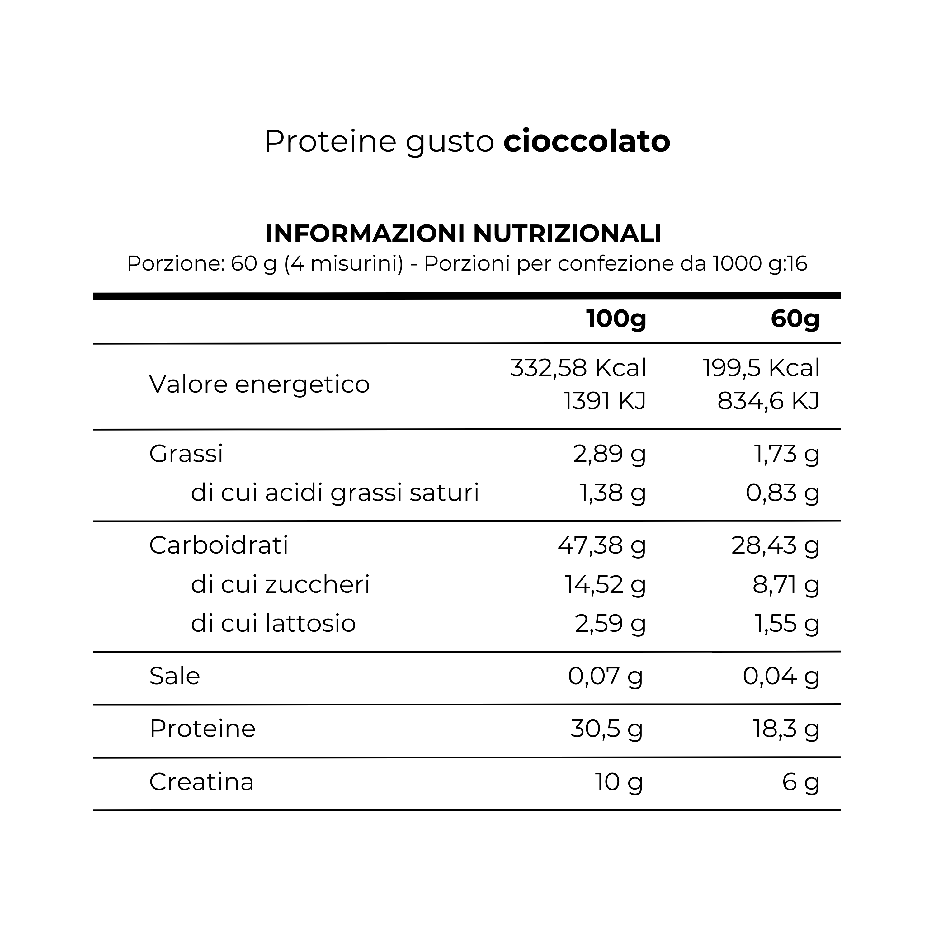 Protein Gainer with Protein, Creatine and Carbs 